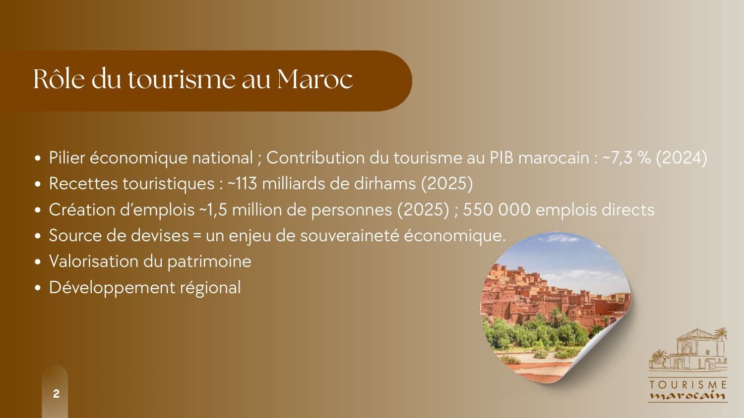 Benchmarking du tourisme marocain — 1