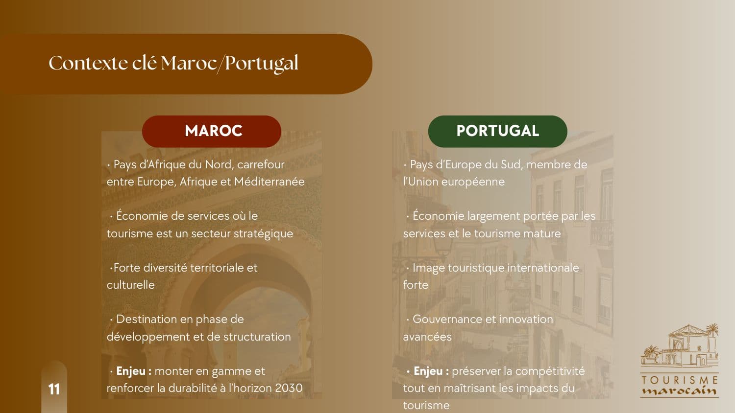 Benchmarking du tourisme marocain — 7