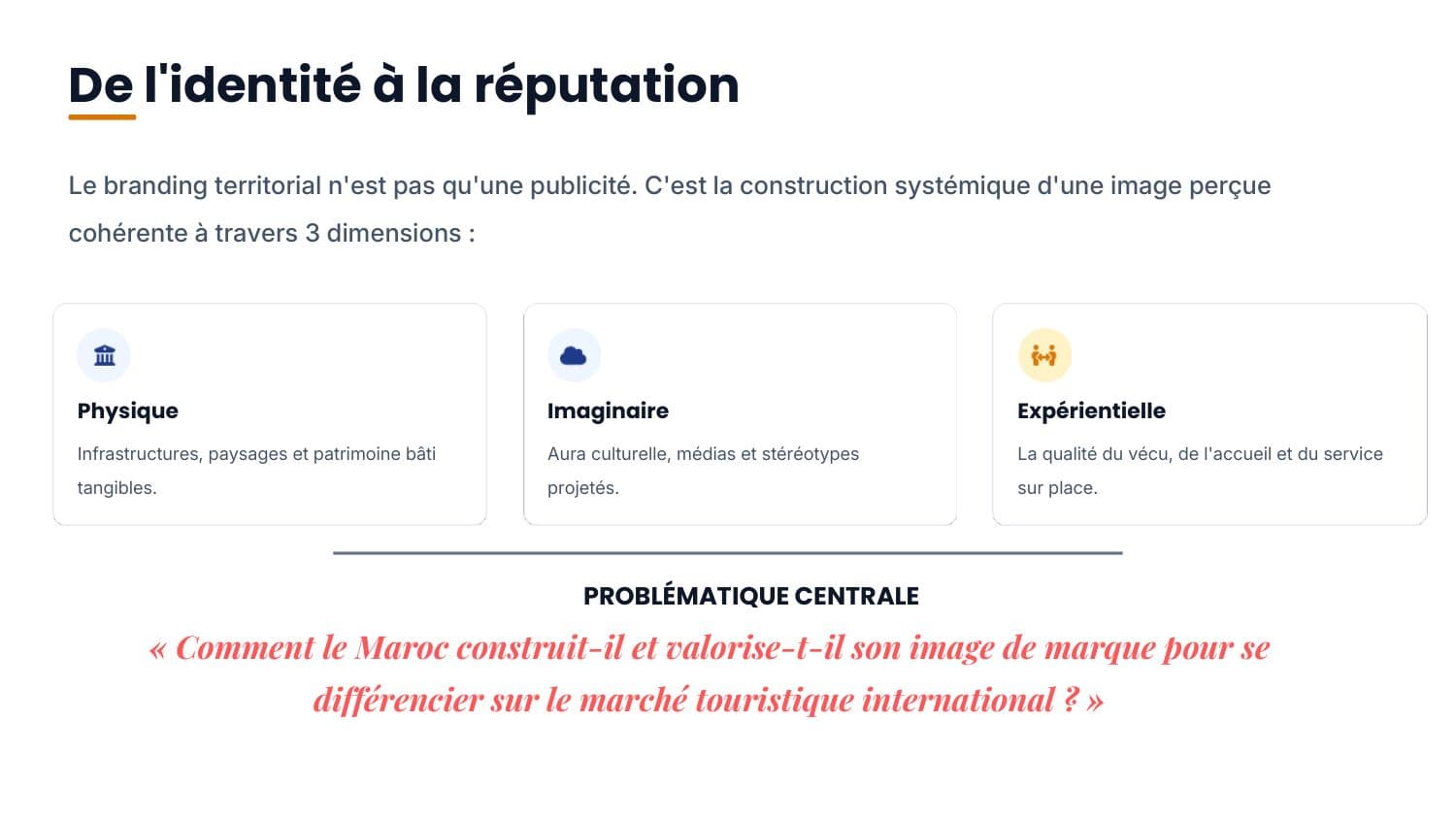 Le branding territorial du Maroc — 2