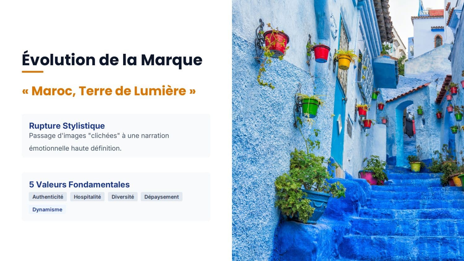Le branding territorial du Maroc — 4