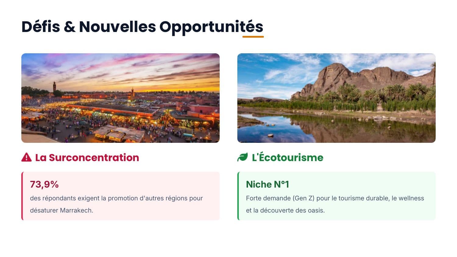 Le branding territorial du Maroc — 7