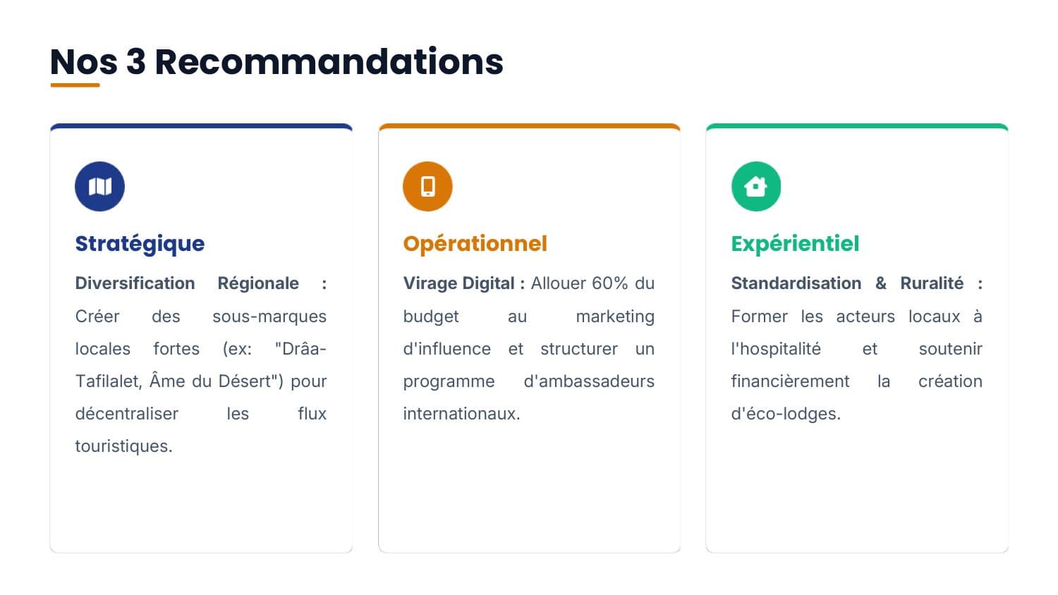 Le branding territorial du Maroc — 8